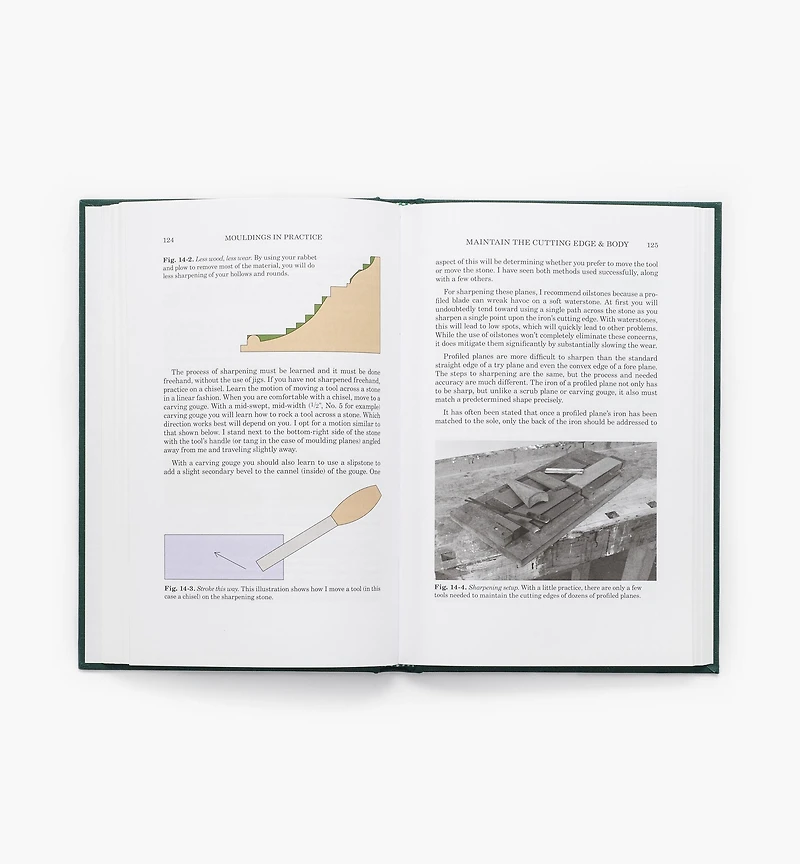 Mouldings in Practice