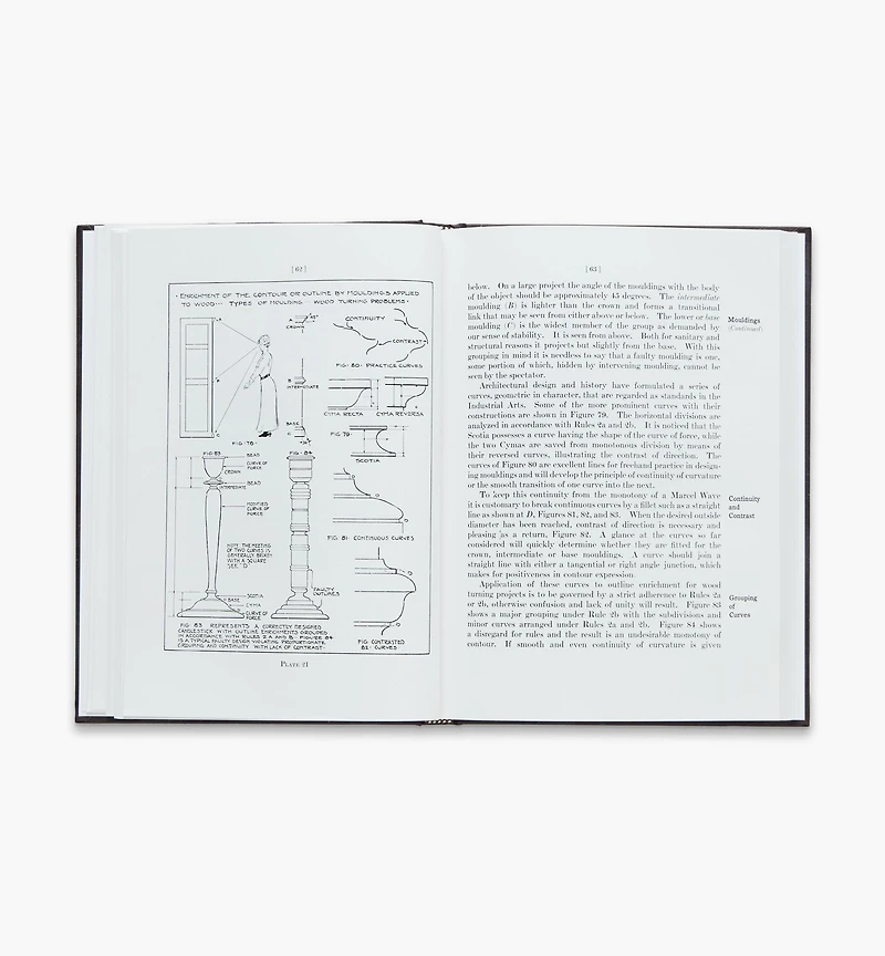 Principles of Design – Furniture, Pottery & Metalwork