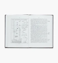 Principles of Design – Furniture, Pottery & Metalwork