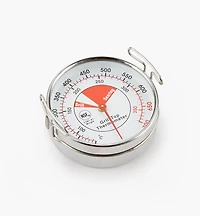 Thermomètre de surface