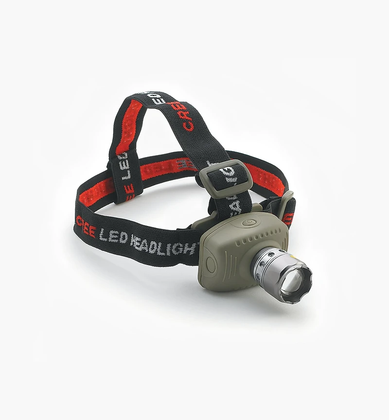 Cree LED Headlamp