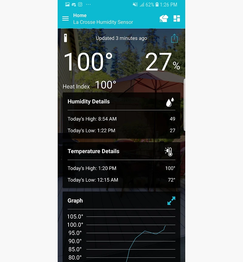 Wi-Fi Weather Station with Wind