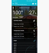 Wi-Fi Weather Station with Wind