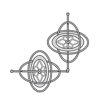 Duo de gyroscopes