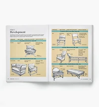 Upholstery – A Complete Course