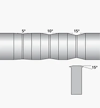 Tige pour affiloir Accu-Burr