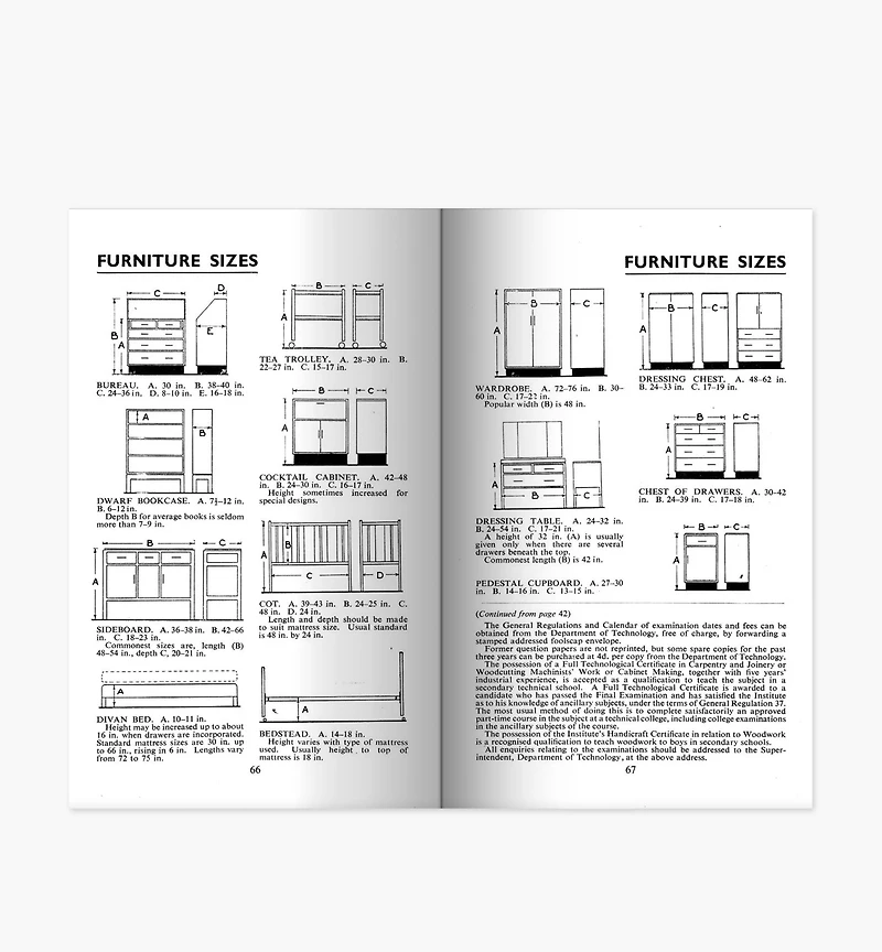 The Woodworker’s Pocket Book