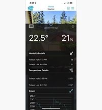Wi-Fi Forecasting Weather Station