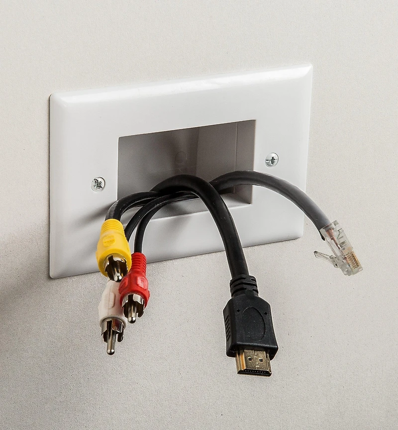 Plaques murales pour câbles à basse tension Datacomm