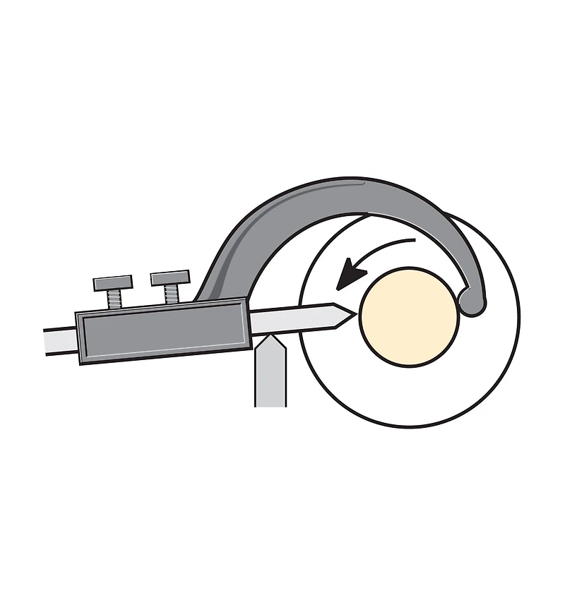 Sorby Sizing Tool