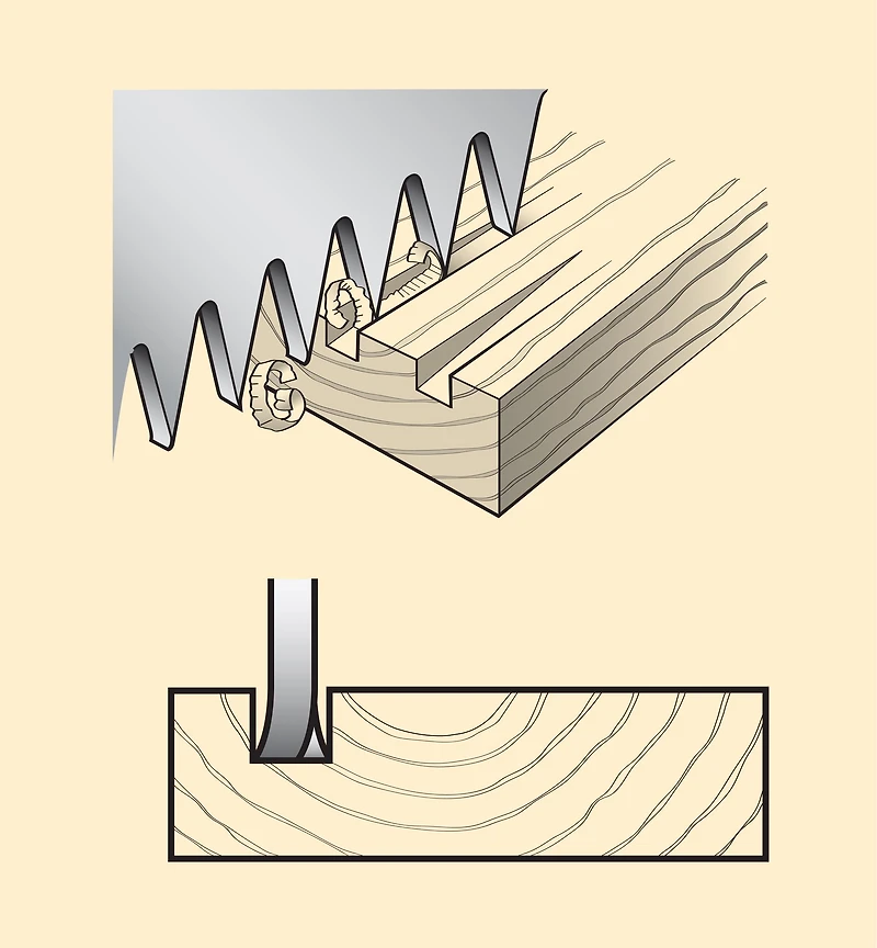 Veritas Rip & Crosscut Tenon Saws