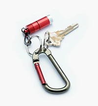 Split-Ring Carabiners