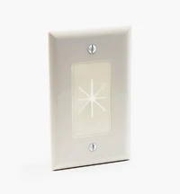 Plaques murales pour câbles à basse tension Datacomm