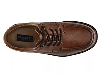 Glacier Oxford