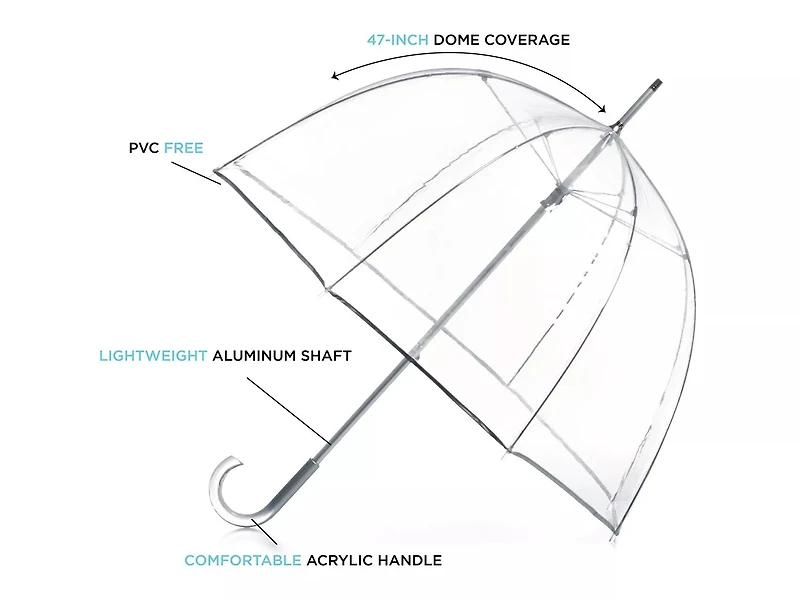 Bubble Umbrella