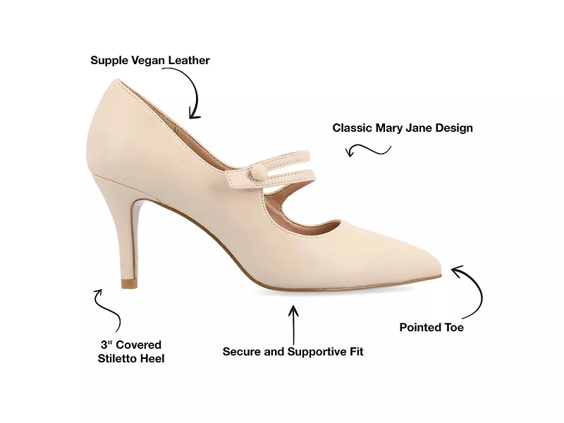 Sidney Pump