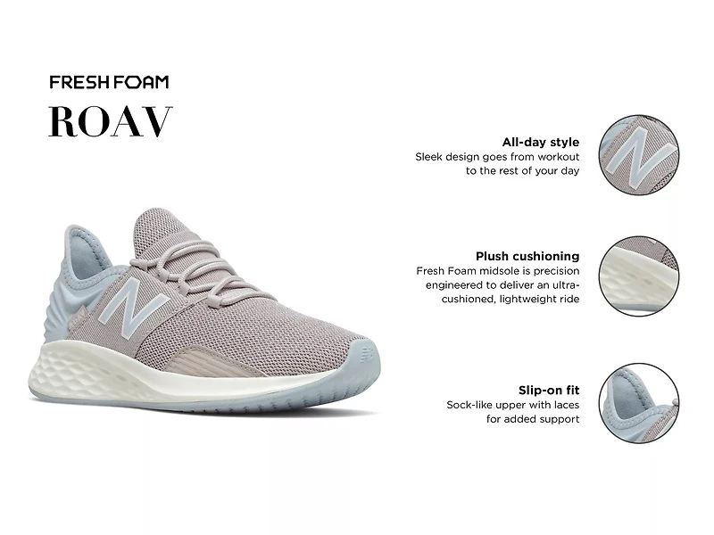 Fresh Foam Roav Running Shoe