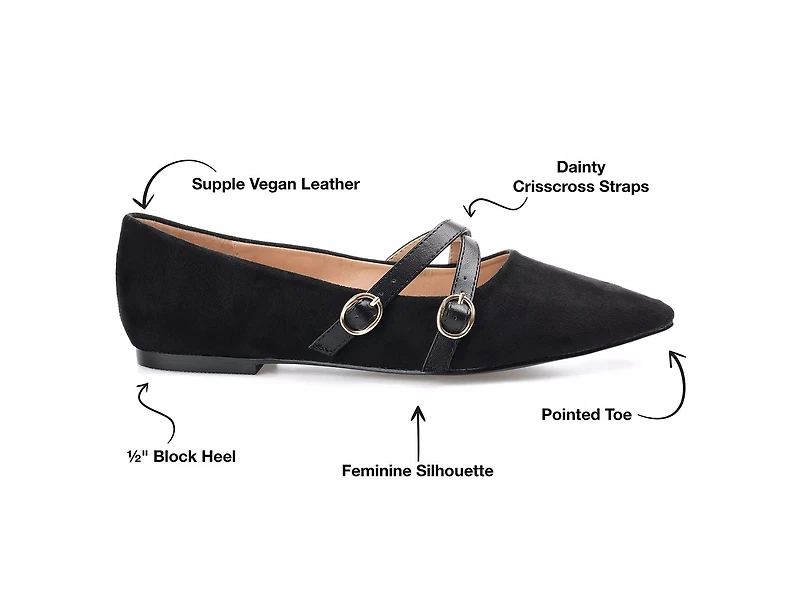 Patricia Flat