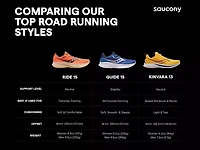 Guide 15 Running Shoe - Women's