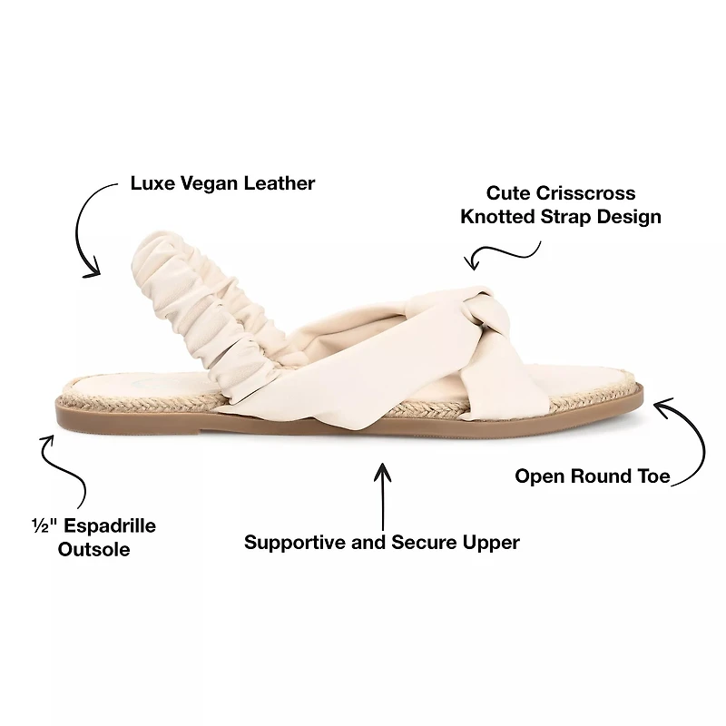 Kiandra Sandal