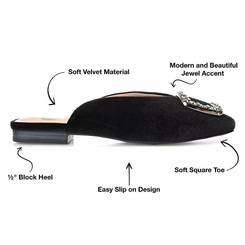 Sonnia Flat