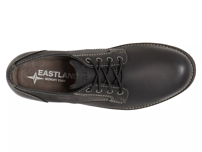 Jones Oxford
