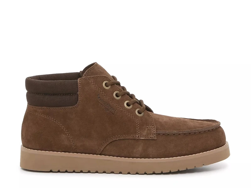 Braan Boot