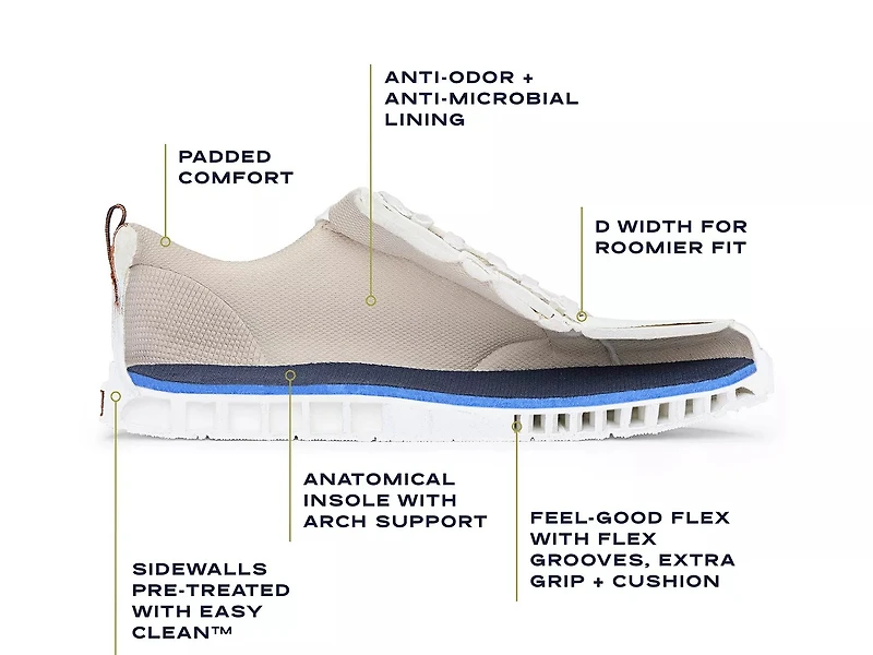 Catch Thrills Sneaker - Men's