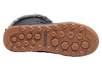 Minx IV Unit Snow Boot