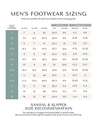Tide Sandal