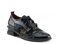 Pradeep Oxford