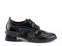 Pradeep Oxford