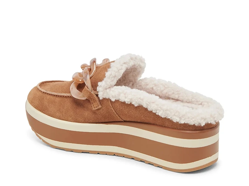 Jamey Plush Wedge Mule