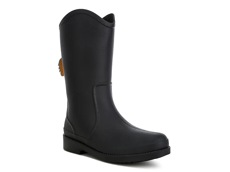 Overcloud Boot