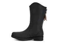 Overcloud Boot