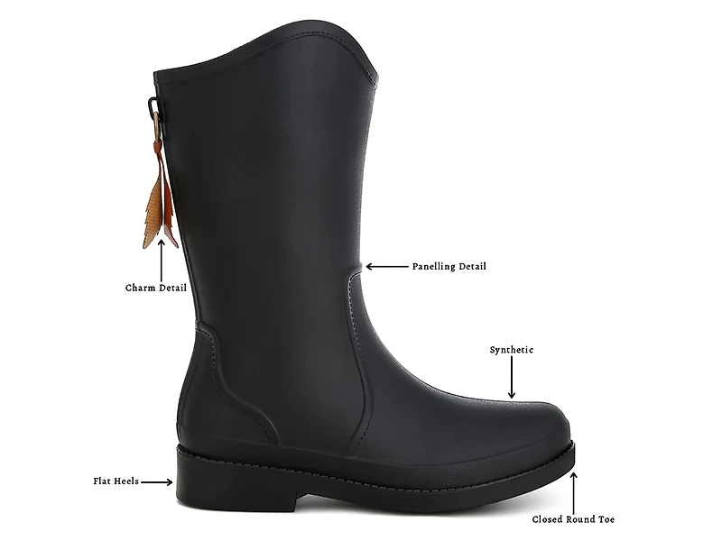 Overcloud Boot