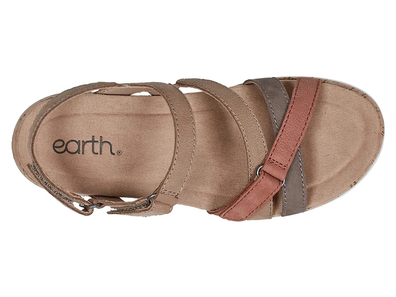 Rian Sandal
