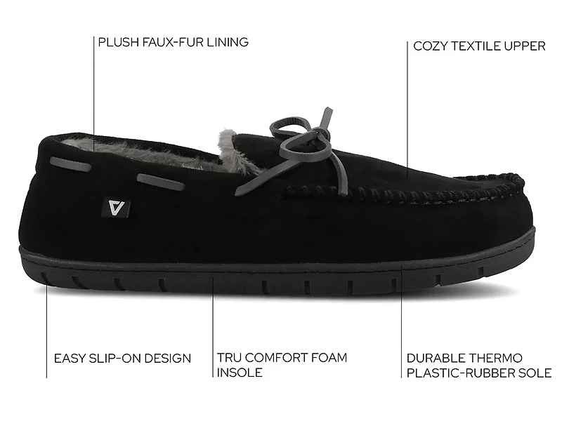 Hayden Slipper