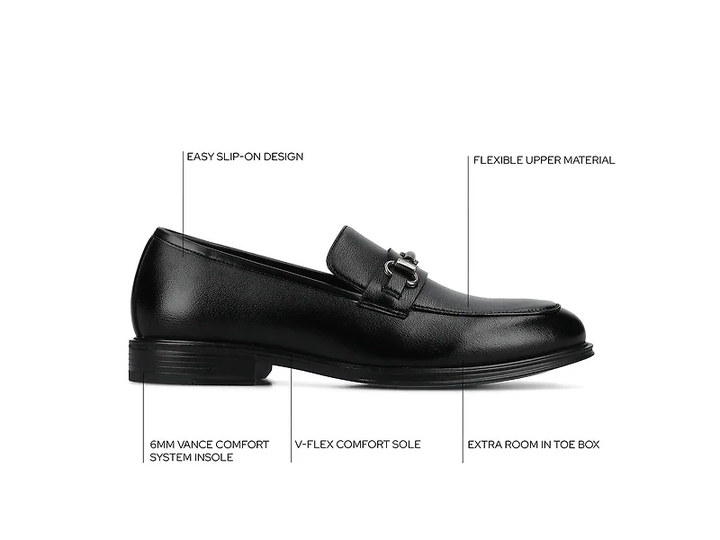 Anthony Loafer