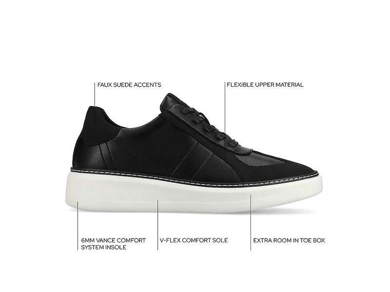 Berlin Sneaker