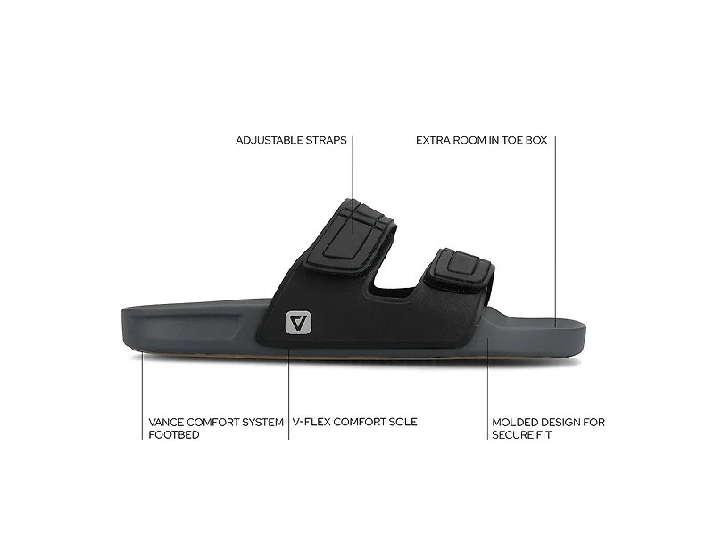 Mario Sandal