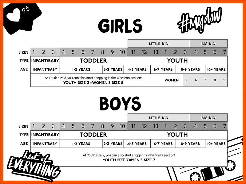 The Grinch Classic Clog - Kids'