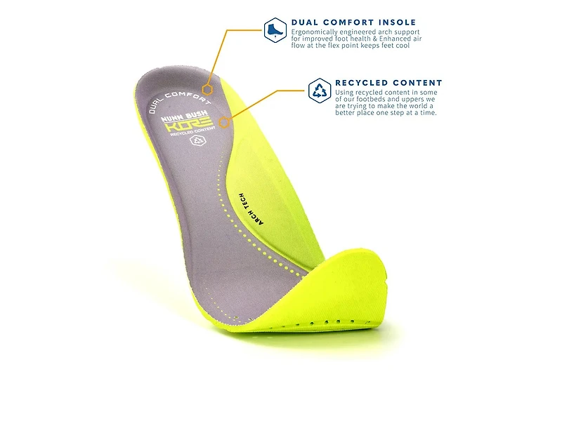 Kore EZ Icon Oxford