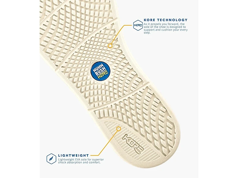 Kore City Walk Ez Oxford