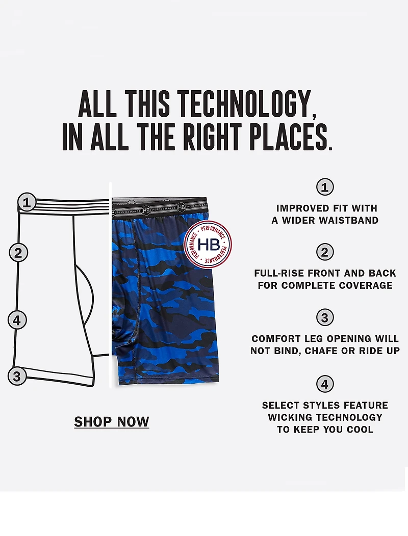 Performance 5 Inch Boxer Briefs