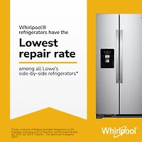Cu. Ft. Stainless Side-by-Side Refrigerator