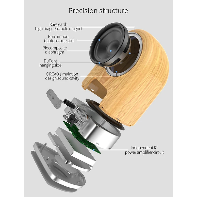 Tango D10 Magnetic Wireless Speaker - OPEN BOX