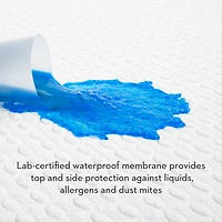 King IceTech Mattress Protector