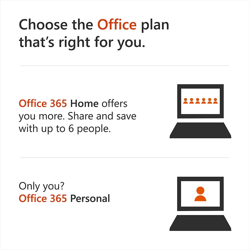 Office 365 Personal (1 Year Subscription) - OPEN BOX