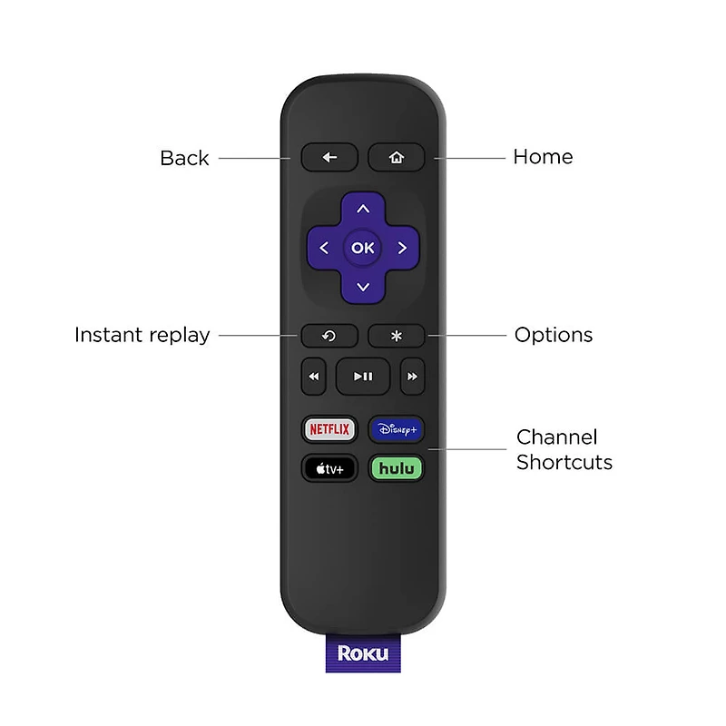 Premiere Streaming Media Player - OPEN BOX